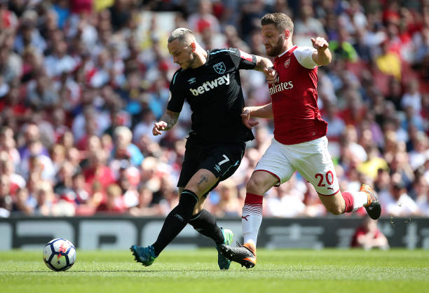 初期的调整 初期的调整